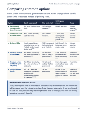 Guide page: comparing common options.