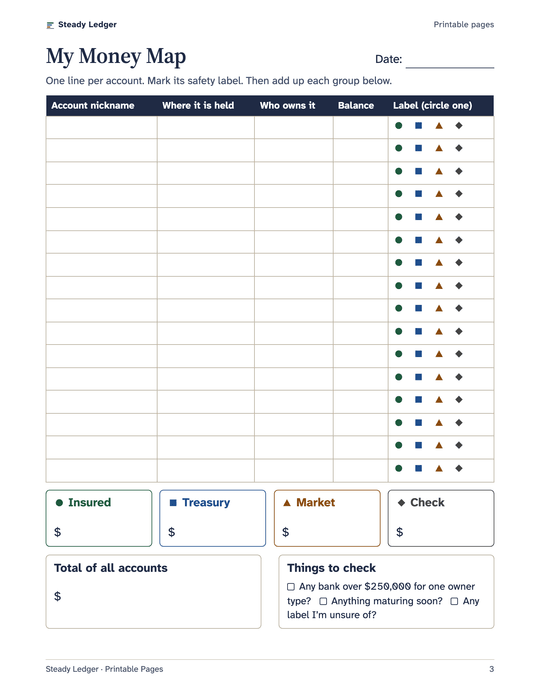 Printable page: My Money Map.