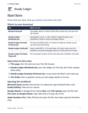 Start Here, page 1: what’s in the download and which file to open first.